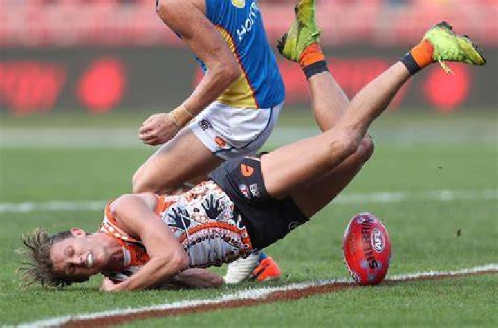 
AFL Lachie Whitfield’s Ankle Injury Update -What’s Wrong With Him? 
