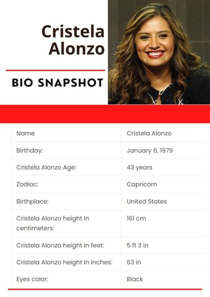 
Charles Alonzo Height, Weight, Net Worth, Age, Birthday, Wikipedia, Who, Nationality, Biography 