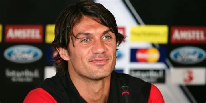 Daniel Maldini Height, Weight, Net Worth, Age, Birthday, Wikipedia, Who, Instagram, Biography