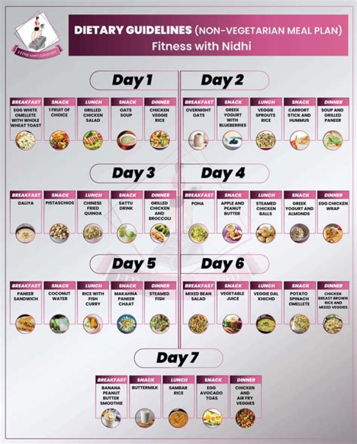 
Did Rapper Ryujin Lose Her Weight? Diet Plan And Transformation Photos Displayed 