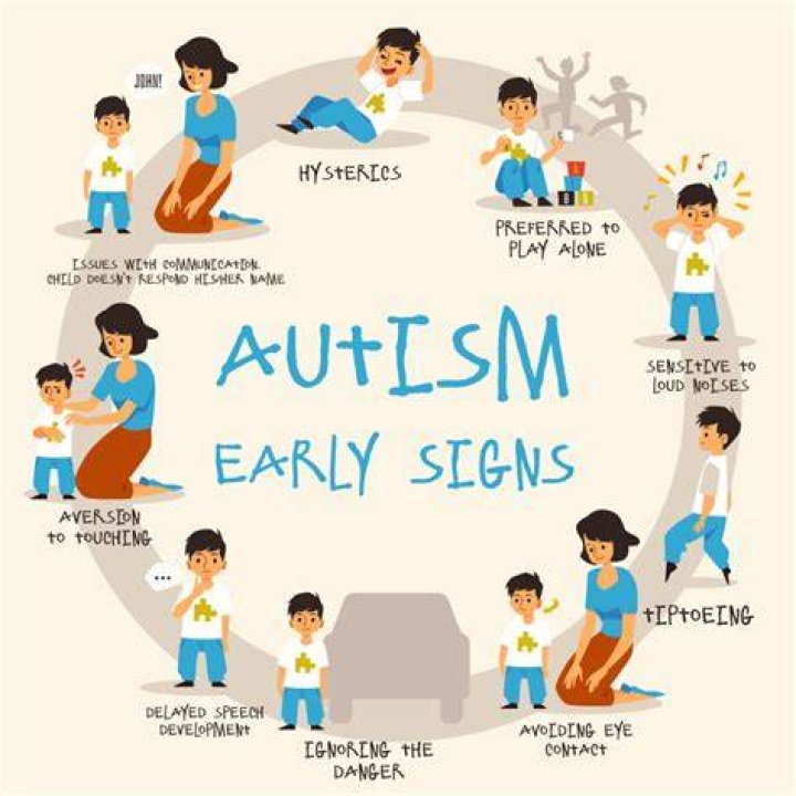 Does IShowSpeed Have Autism? Health Issues And Early Life Of Twitch Star Explored