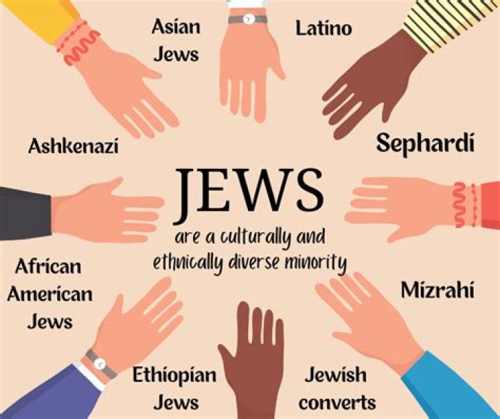 Israel Adesanya Religion And Ethnicity Explained: Is He Jewish Or Christian?
