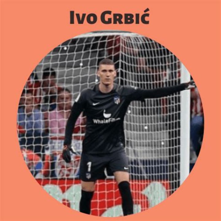 
Ivo Grbic Height, Weight, Net Worth, Age, Birthday, Wikipedia, Who, Instagram, Biography 