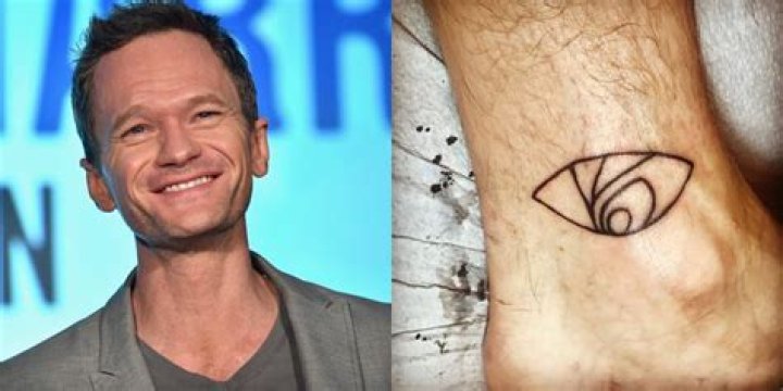 Jared Padalecki Tattoos Meaning Explained- Hidden Values & New Tattoo