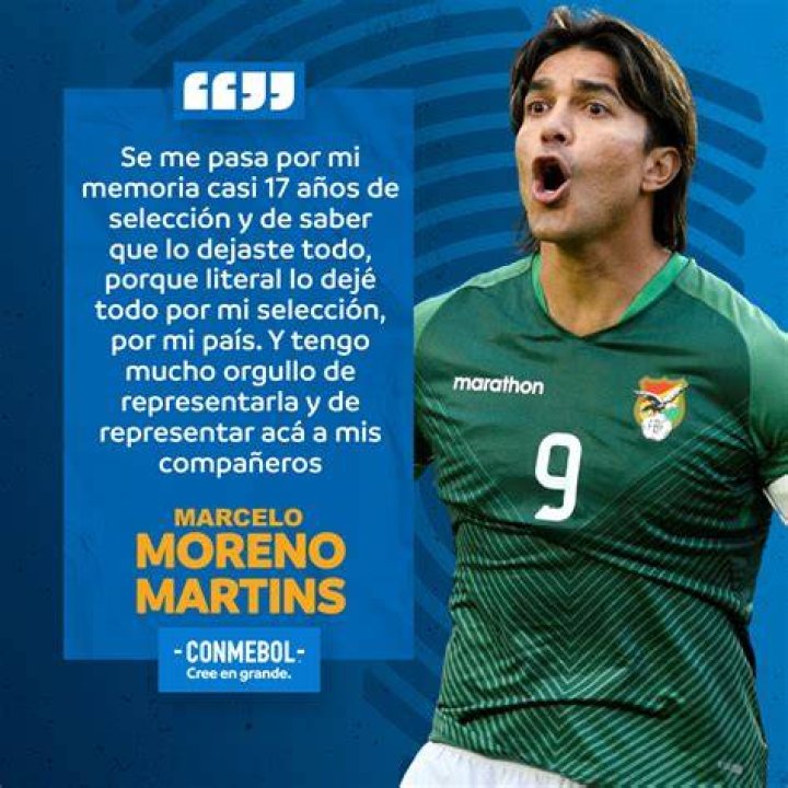 
Marcelo Martins Moreno Height, Weight, Net Worth, Age, Birthday, Wikipedia, Who, Nationality, Biography 