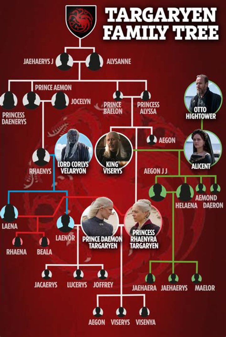 
Randy Arozarena Ethnicity: His Religion And Family Tree 