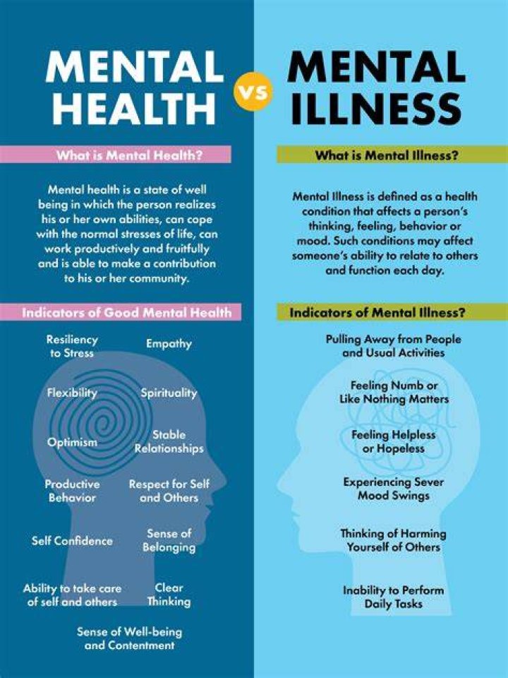
What Happened To YapzOr? Illness And Health Update On The Dota 2 Team Secret Member 