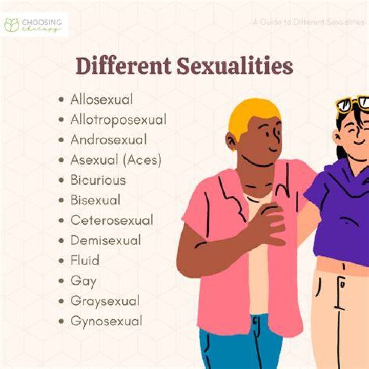 What Is Harlan Drum Sexuality And Gender? Details To Know About The Actress