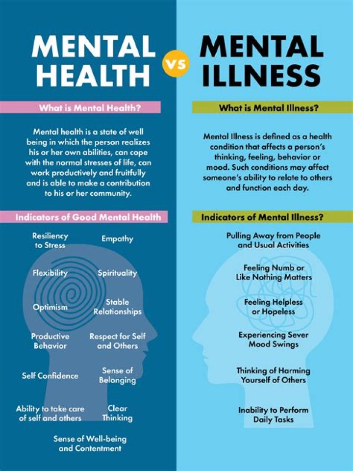 What Type Of Illness Does Main Street Columnist Bill McGurn Have? Health Update 2022