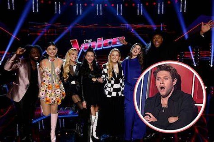 Who Is Chloe Abbott From “The Voice” Season 23?